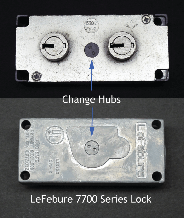 Safe Deposit Locks A Complete Guide Kcolefas
